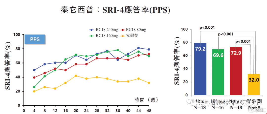 麦克风 第129页