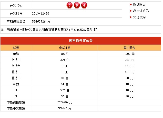 新奥六开彩开奖号码记录,深层策略设计数据_储蓄版74.327