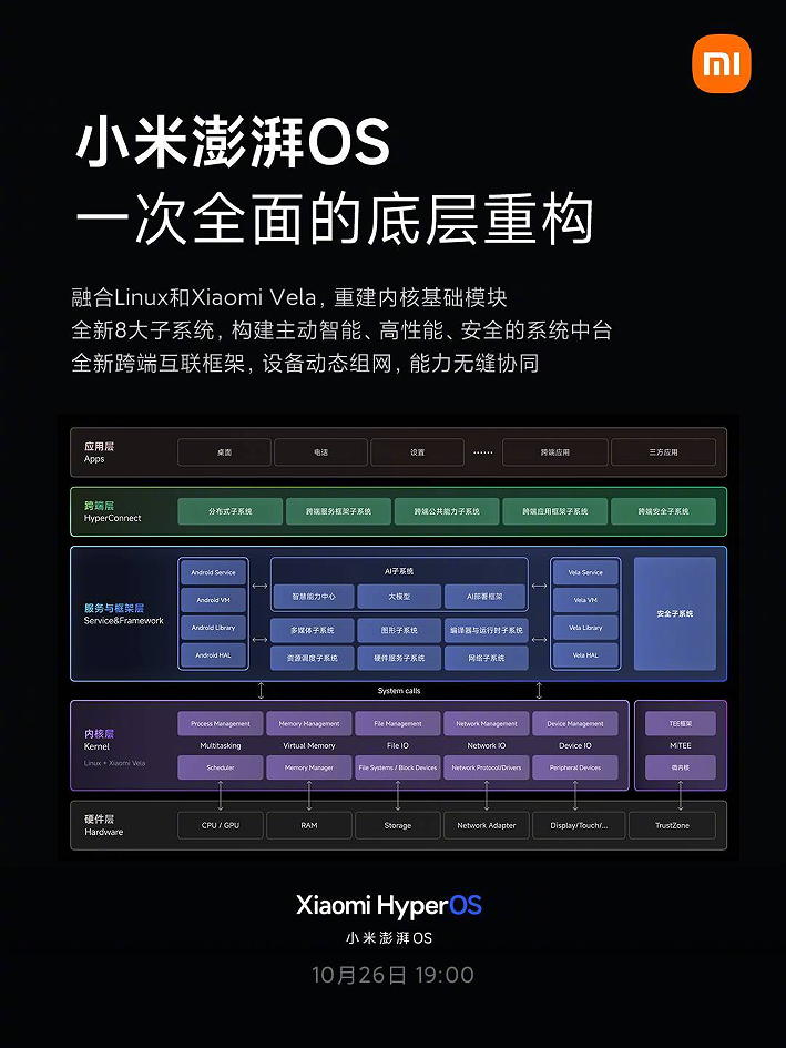 22324cnm濠江论坛,统计研究解释定义_watchOS96.178