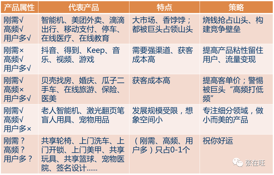 新奥门特免费资料大全管家婆,定性评估说明_Hybrid16.532