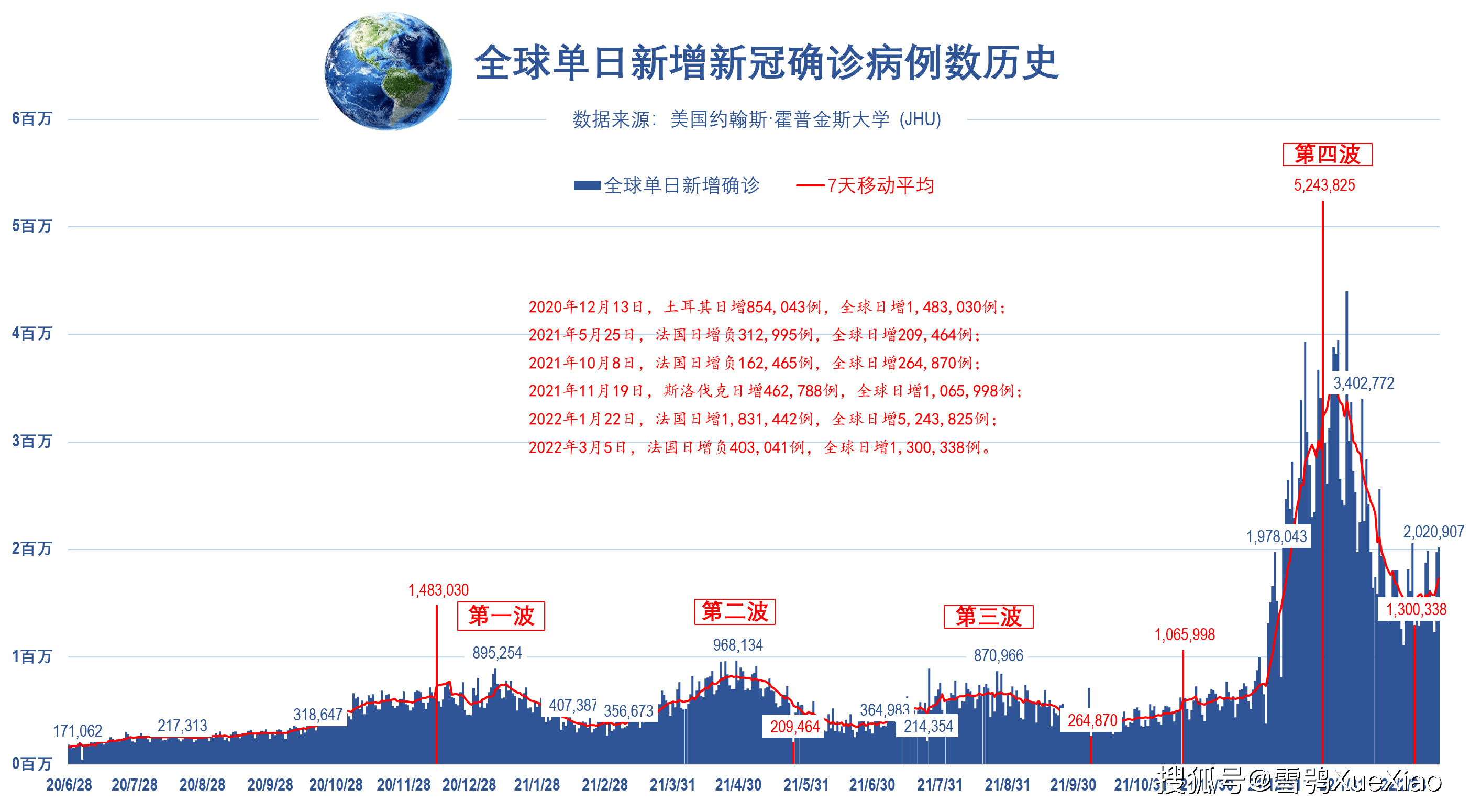 第717页