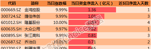 2024澳彩管家婆资料传真,详细数据解释定义_静态版15.941