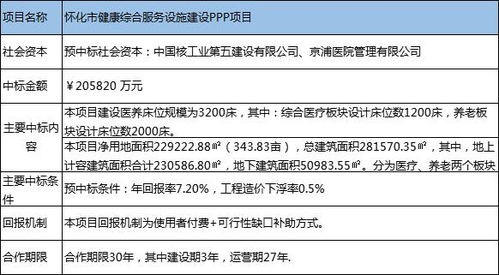 麦克风 第115页