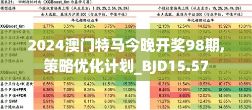 2024新澳门最精准免费大全,可靠性执行方案_4K版85.448