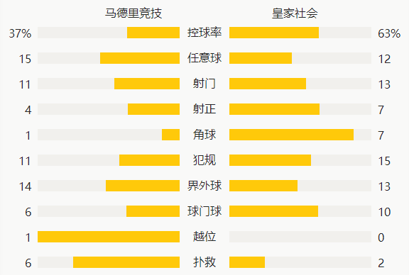 功放 第111页