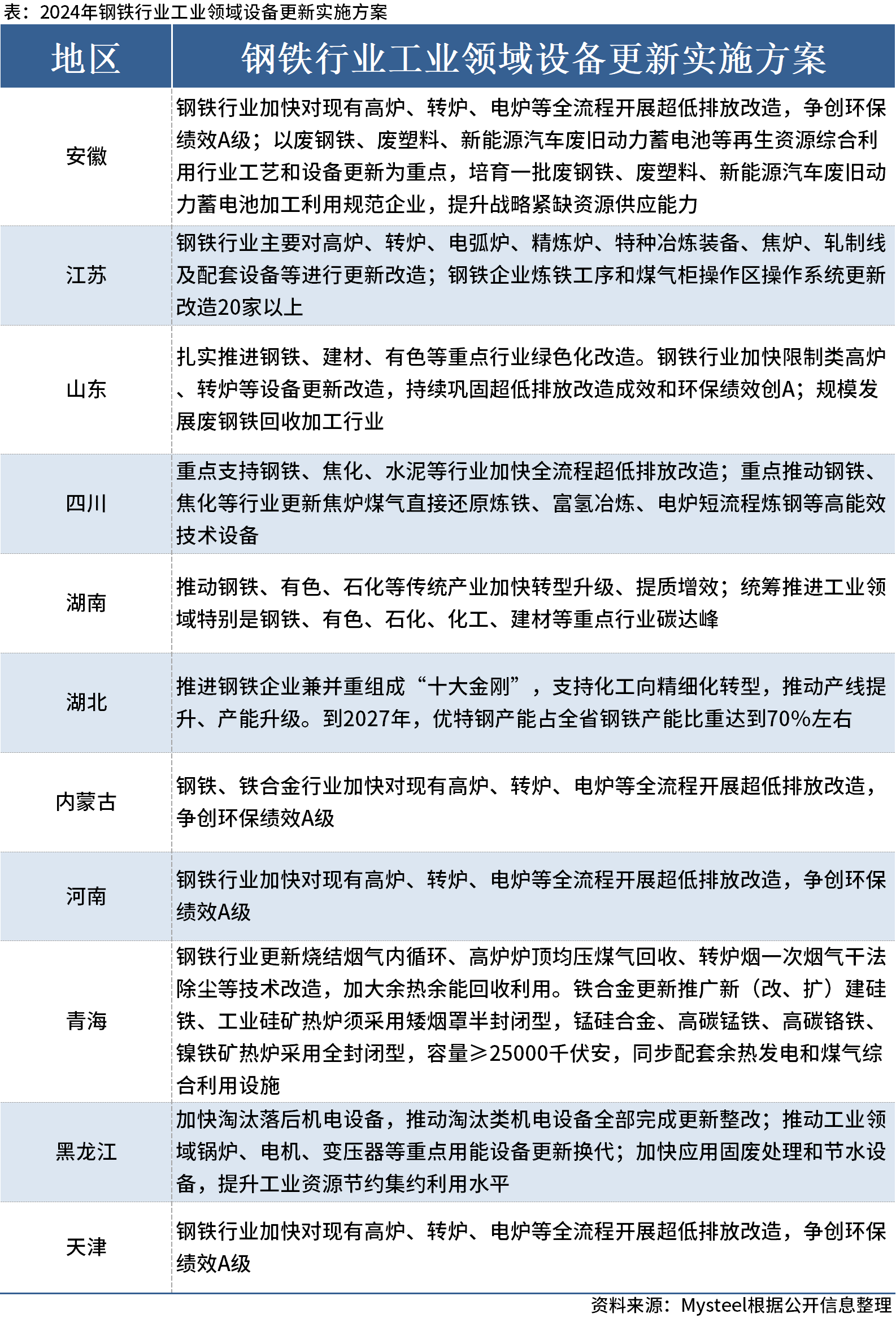 咪芯 第103页