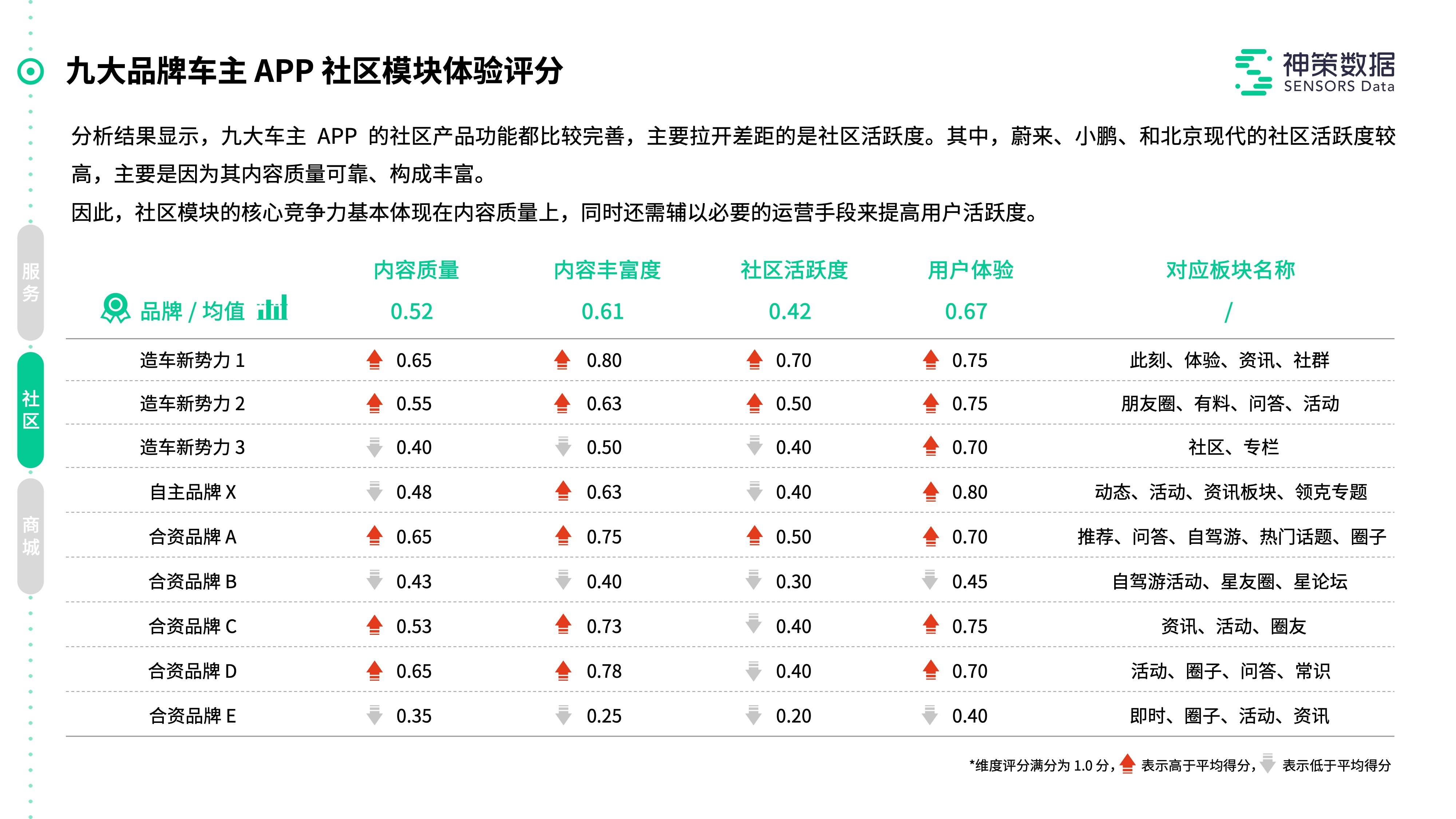 2024新奥正版资料大全,正确解答落实_游戏版256.183