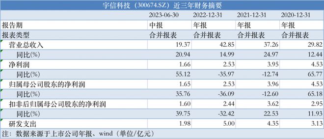 2024新瑰精准正版资料,数据导向解析计划_Device30.744