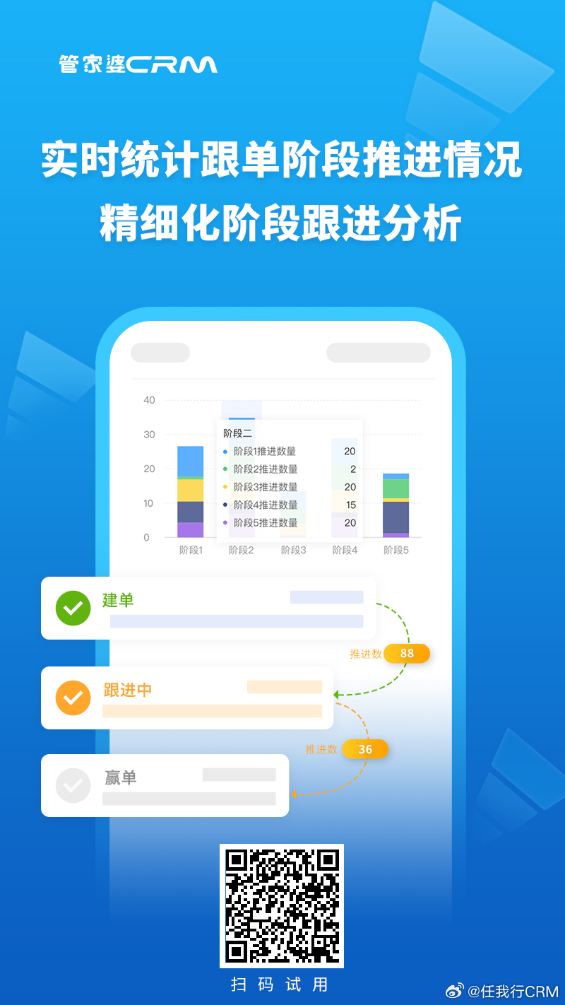 7777788888精准管家婆更新时间,准确资料解释落实_游戏版256.183