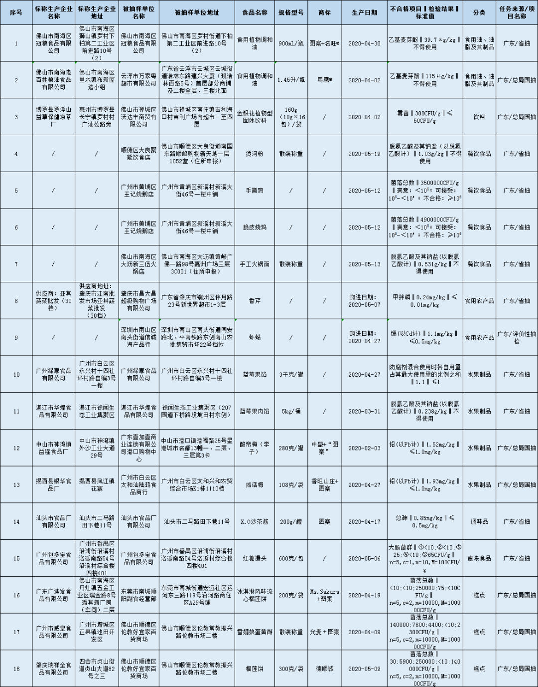 澳门6合开奖结果+开奖记录,正确解答定义_安卓版94.614