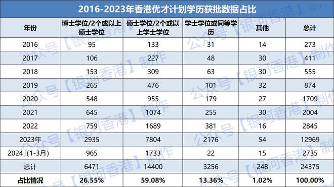 功放 第105页