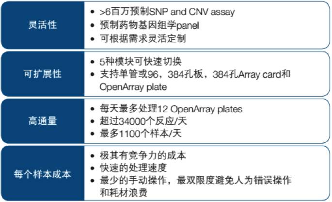 香港930精准三期必中一期,持久设计方案策略_顶级版69.971