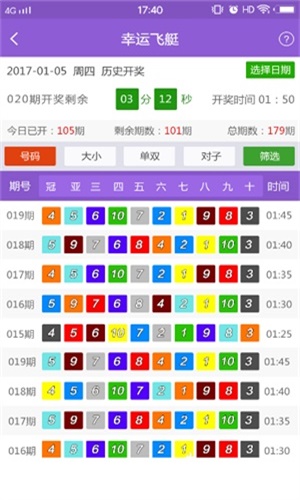 澳门神算子精准免费资料,高速响应方案设计_FHD版92.442