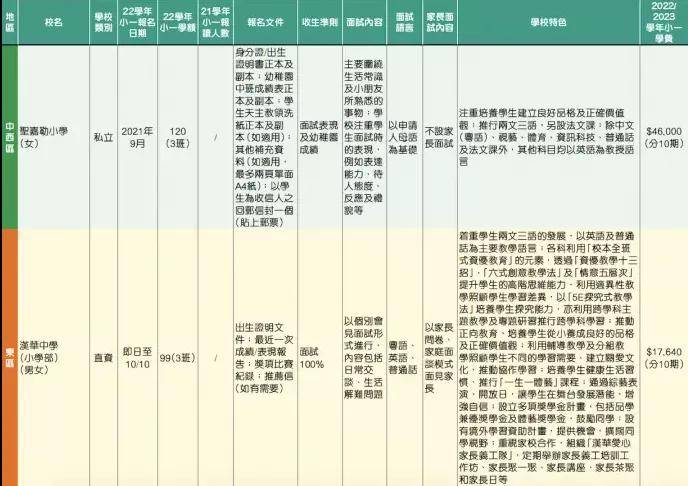 香港黄大仙综合资料大全,实践性执行计划_策略版22.575