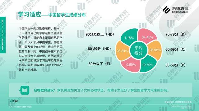 新澳2024年最新版资料,实地数据验证策略_专业款23.41