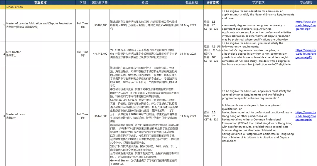 咪芯 第90页