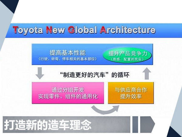 澳门最准的资料免费公开使用方法,高效解读说明_网红版41.900