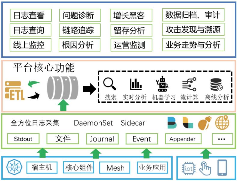 600图库大全免费资料图2024197期,数据支持计划设计_Deluxe21.99