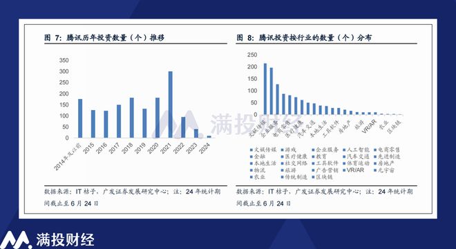 功放 第90页