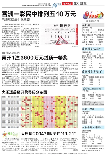 新澳门天天幵好彩大全,实践解答解释定义_模拟版68.947