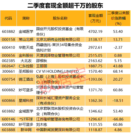 澳门三肖三码精准100%公司认证,综合计划评估说明_视频版50.980