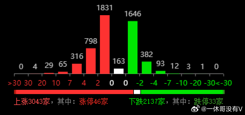 4987最快铁算资料开奖小说,深入数据策略设计_VIP59.405