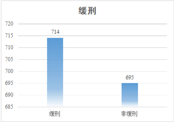 咪芯 第80页