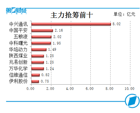 澳门一码一肖一待一中今晚,现象解答解释定义_特别款25.723