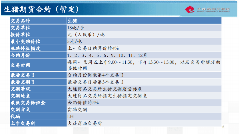 调音台 第79页