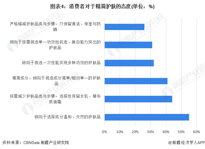 新澳门期期精准准确,经济性执行方案剖析_3DM2.627