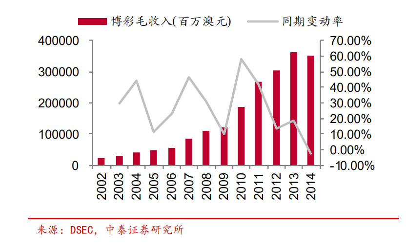 澳门一码一肖一特一中Ta几si,全面计划执行_基础版36.633