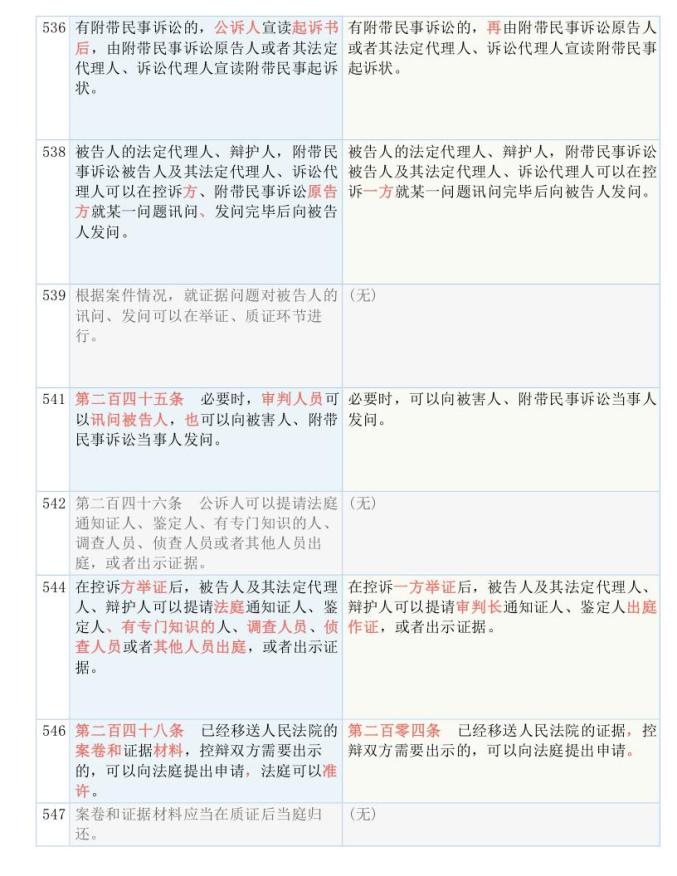 澳门特马今期开奖结果2024年记录,涵盖了广泛的解释落实方法_3DM36.30.79