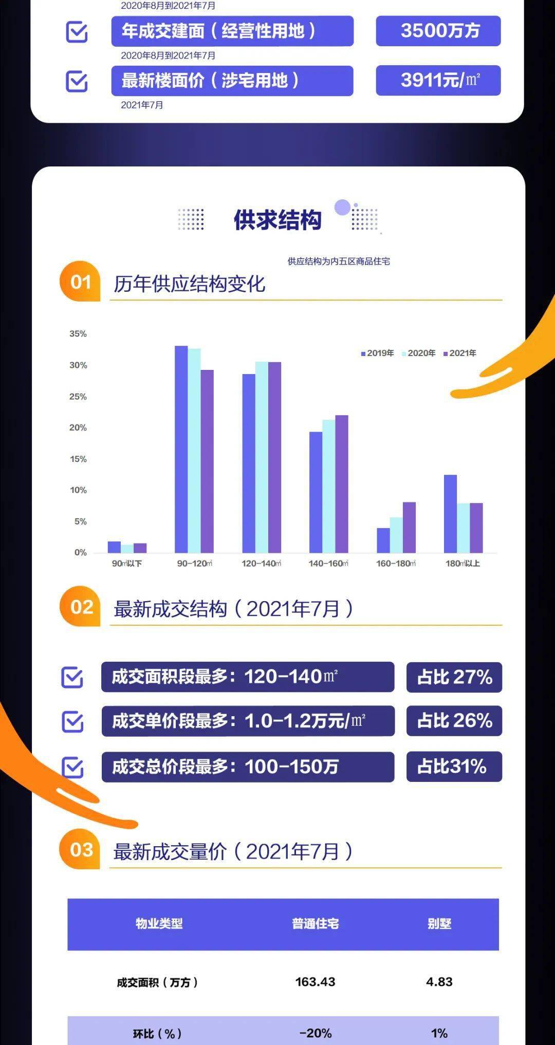 新澳门彩开奖结果今天,数据整合设计方案_ios46.990