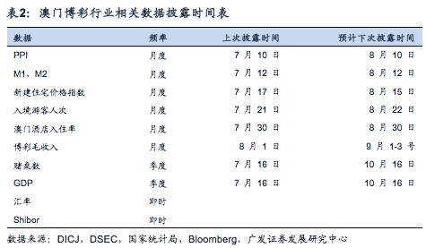 王中王精准资料期期中澳门高手,数据引导设计策略_9DM81.810