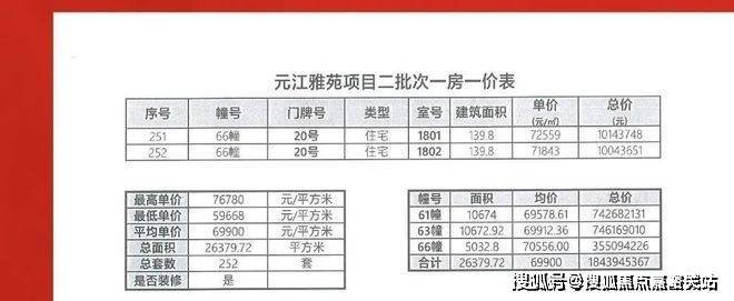 660678王中王免费提供护栏24码660678,理念解答解释落实_专业款54.199