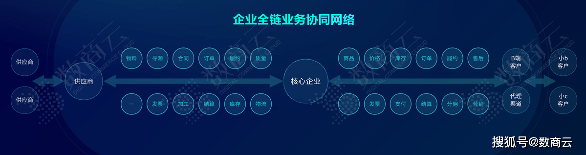 香港6合资料大全查,实效性解析解读策略_Ultra52.362