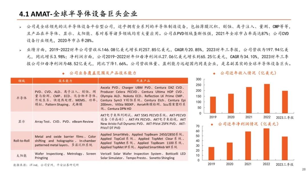 澳彩精准资料免费长期公开,国产化作答解释落实_专属款77.96