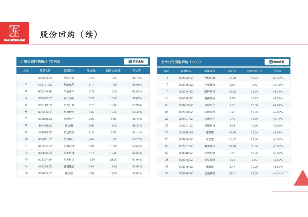 新澳内部一码精准公开,全面设计执行策略_精英版59.606