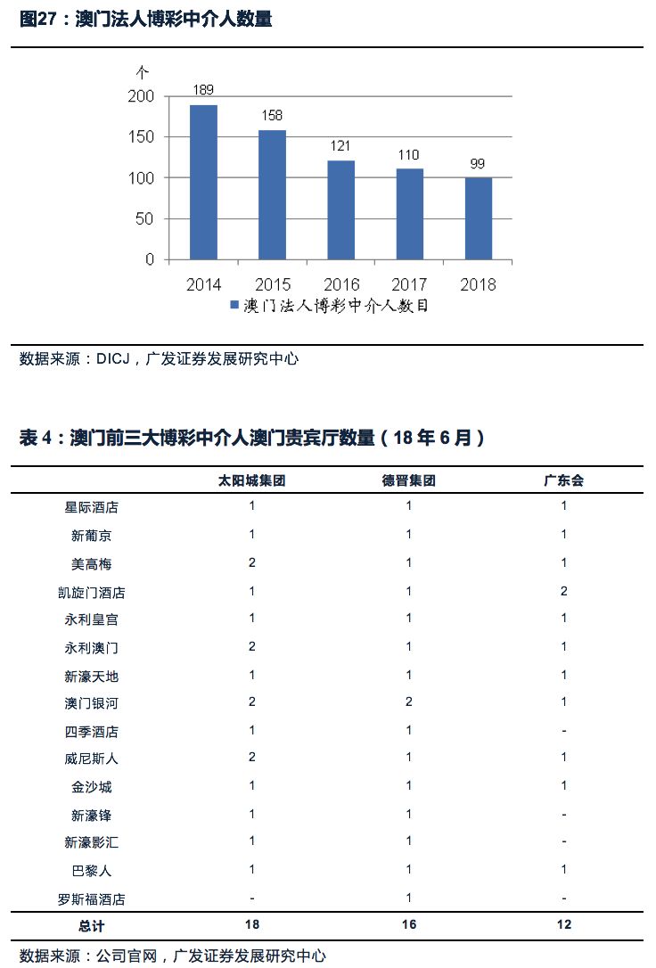 六开彩澳门开奖结果查询,前瞻性战略定义探讨_Harmony款49.269