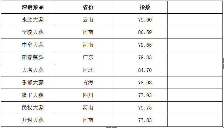 2024香港正版资料免费大全精准,深度研究解析说明_特别款76.417