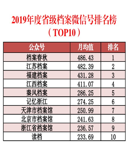 新澳天天开奖资料大全最新54期,数据导向执行解析_标准版82.492