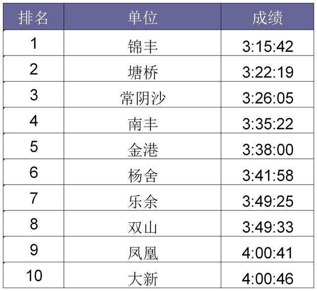 澳门特马今天开奖结果,深入分析解释定义_SP88.434