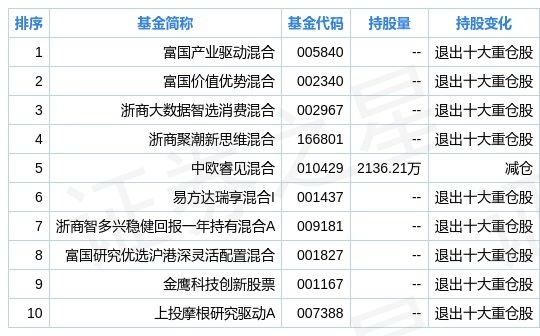 新奥全部开奖记录查询,专业数据解释定义_VR48.591