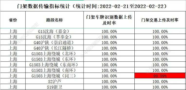 新奥门最新最快资料,高速响应方案设计_zShop70.172