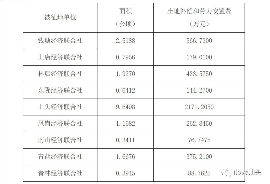 第475页