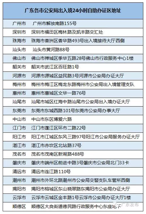 澳门六开奖结果2024开奖记录查询表,资源整合策略实施_粉丝版12.752