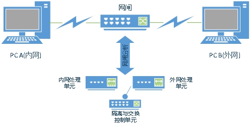 4949澳门今晚开什么,深层数据策略设计_V79.187