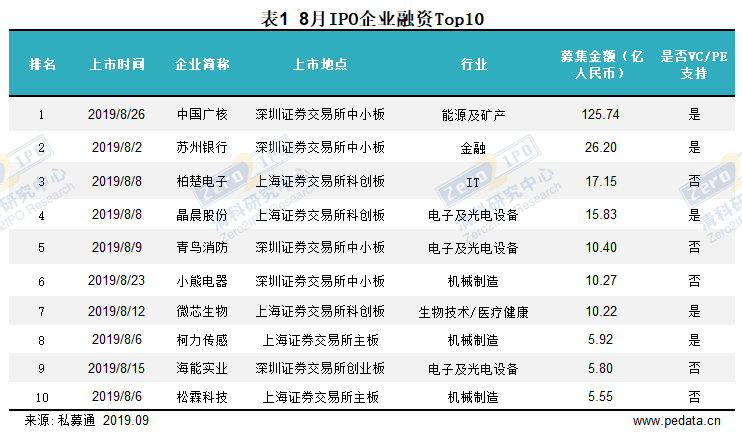 咪芯 第47页