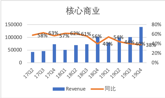 第453页