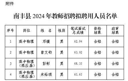 南丰最新招聘与在线机遇，探索新时代招聘的新篇章